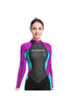  LIFURIOUS Women\'s 3MM Neoprene Long Sleeve Back Zip Full Body Wetsuit